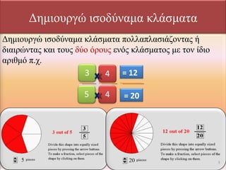 Δημιουργώ ισοδύναμα κλάσματα πολλαπλασιάζοντας ή διαιρώντας και τους  δύο όρους  ενός κλάσματος με τον ίδιο αριθμό π.χ. Δημιουργώ ισοδύναμα κλάσματα = 12 = 20  