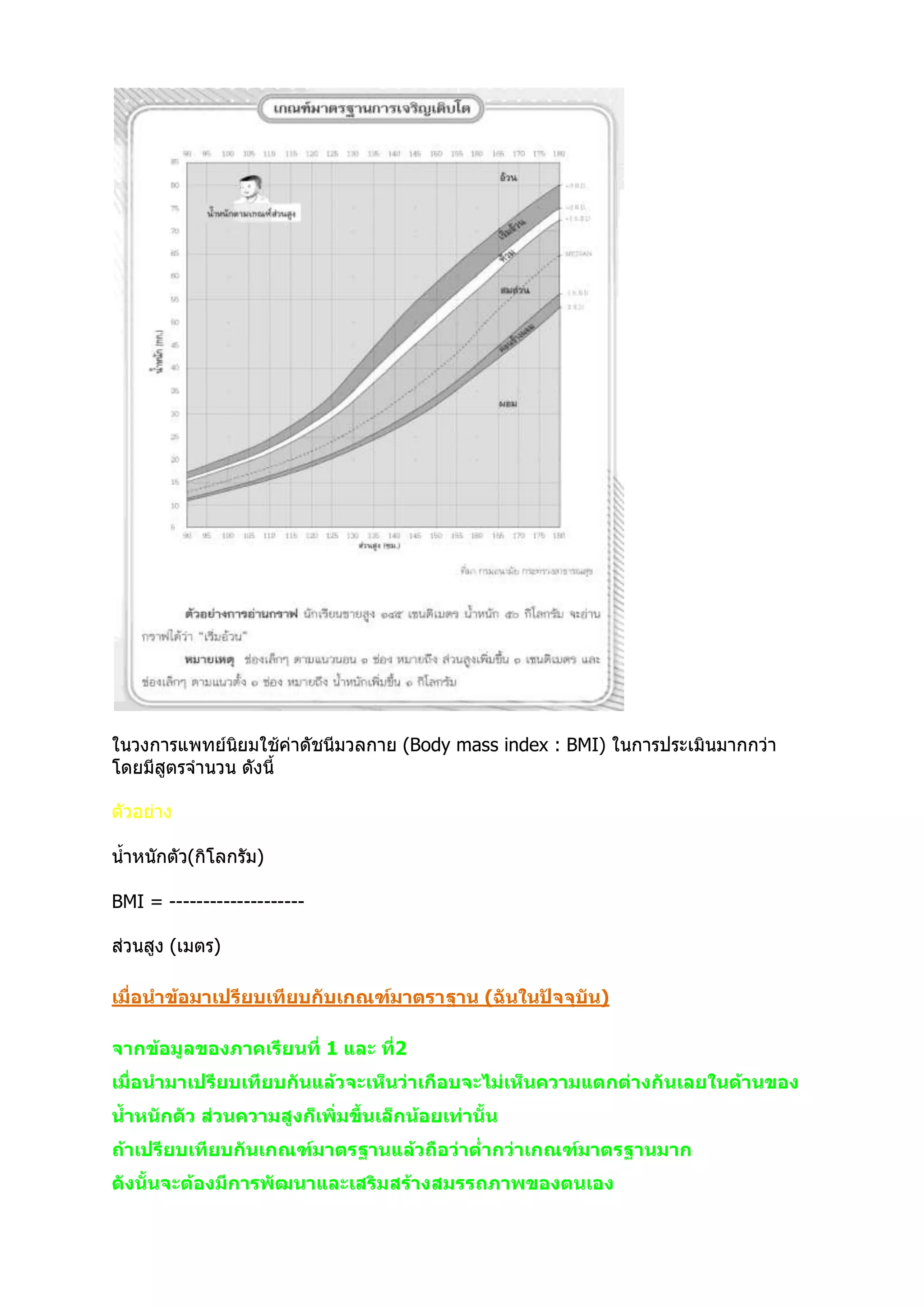 การดูแลสุขภาพ
