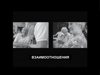ВЗАИМООТНОШЕНИЯ 