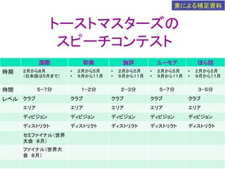 •                        •                      •                      • 
                               	
   •                   	
   •                   	
 •                   	
 •               	
                                                             	
                     	
                     	

	
                        	
                   	
                       	
                    	
                     	
     	
   	
                             	
                       	
                     	
                     	
          	
                             	
                       	
                     	
                     	
                    	
                        	
                       	
                     	
                     	
                         	
                        	
                       	
                 	
                     	


                    	

               	
 