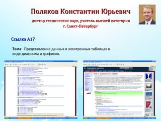 Поляков Константин Юрьевич   доктор технических наук, учитель высшей категории  г. Санкт-Петербург Ссылка А17 Тема :  Представление данных в электронных таблицах в виде диаграмм и графиков.  