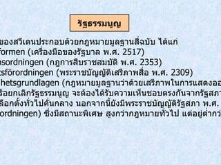 รัฐธรรมนูญของสวีเดนประกอบด้วยกฎหมายมูลฐานสี่ฉบับ ได้แก่ Regeringsformen ( เครื่องมือของรัฐบาล พ . ศ . 2517) Successionsordningen ( กฎการสืบราชสมบัติ พ . ศ . 2353) Tryckfrihetsförordningen ( พระราชบัญญัติเสรีภาพสื่อ พ . ศ . 2309) Yttrandefrihetsgrundlagen ( กฎหมายมูลฐานว่าด้วยเสรีภาพในการแสดงออก พ . ศ . 2534) การแก้ไขหรือยกเลิกรัฐธรรมนูญ จะต้องได้รับความเห็นชอบตรงกันจากรัฐสภาสองครั้ง โดยมีการเลือกตั้งทั่วไปคั่นกลาง นอกจากนี้ยังมีพระราชบัญญัติรัฐสภา พ . ศ . 2517 ( Riksdagsordningen)  ซึ่งมีสถานะพิเศษ สูงกว่ากฎหมายทั่วไป แต่อยู่ต่ำกว่ารัฐธรรมนูญ รัฐธรรมนูญ 