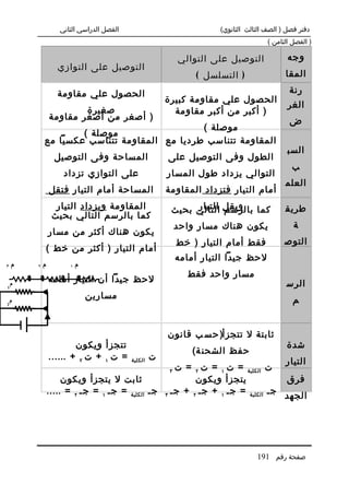 ‫الفصل الدراسي الثاني‬                             ‫دفتر فصل ) الصف الثالث الثانوي(‬
                                                                                 ‫) الفصل الثامن (‬

                                                      ‫التوصيل على التوالي‬               ‫وجه‬
                ‫التوصيل على التوازي‬
                                                           ‫) التسلسل (‬                 ‫المقا‬

               ‫الحصول علي مقاومة‬                                                        ‫رنة‬
                                                    ‫الحصول علي مقاومة كبيرة‬
                                                                                        ‫الغر‬
                     ‫صغيرة‬                            ‫) أكبر من أكبر مقاومة‬
             ‫) أصغر من أصغر مقاومة‬                                                       ‫ض‬
                                          ‫موصلة (‬
                 ‫موصلة (‬
         ‫المقاومة تتناسب طرديا مع المقاومة تتناسب عكسيا مع‬
                                                                                        ‫السب‬
               ‫المساحة وفى التوصيل‬                  ‫الطول وفى التوصيل على‬
                                                                                         ‫ب‬
                 ‫على التوازي تزداد‬                  ‫التوالي يزداد طول المسار‬
                                                                                       ‫العلم‬
             ‫المساحة أمام التيار فتقل‬               ‫أمام التيار فتزداد المقاومة‬
               ‫المقاومة ويزداد التيار‬                ‫ويقل التالي بحيث‬
                                                          ‫كما بالرسم التيار‬            ‫طريق‬
              ‫كما بالرسم التالي بحيث‬
                                                     ‫يكون هناك مسار واحد‬                  ‫ة‬
             ‫يكون هناك أكثر من مسار‬
                                                      ‫فقط أمام التيار ) خط‬             ‫التوص‬
             ‫أمام التيار ) أكثر من خط (‬
                                                      ‫لحظ جيدا التيار أمامه‬
‫م٣‬      ‫م٢‬         ‫م١‬
                                                         ‫مسار واحد فقط‬
    ‫م‬
             ‫لحظ جيدا أن التيار أمامه‬                                                  ‫الرس‬
‫1‬


 ‫م‬
                        ‫مسارين‬                                                            ‫م‬
‫2‬




                                                    ‫ثابتة ل تتجزأ) ح س ب قانون‬
                     ‫تتجزأ ويكون‬                                                        ‫شدة‬
                                                          ‫حفظ الشحن ة(‬
             ‫= ت ١ + ت ٢ + ......‬               ‫ت‬
                                       ‫الكلية‬                                          ‫التيار‬
                                               ‫ت الكلية = ت ١ = ت ٢ = ت ٣‬
                  ‫ثابت ل يتجزأ ويكون‬                 ‫يتجزأ ويكون‬                        ‫فرق‬
             ‫ج. الكلية = ج. ١ + ج. ٢ + ج. ٣ ج. الكلية = ج. ١ = ج. ٢ = .....‬
                                                                                       ‫الجهد‬




                                                                             ‫صفحة رقم 191‬
 