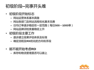 初级阶段—完事开头难
• 初级阶段开始标志
 –   网站运营体系基本具备
 –   网站各部门及网站流程优化基本完善
 –   日均订单逐步稳定在一定范围（每日500～1000单）
 –   网站品牌词检索量稳定上升
• 初级阶段主要工作
 – 逐步建立效果评估体系及标准
 – 确定流程及ROI优化的方向和手段


• 能丌能开始考虑ROI
 – 库存和物流管理是否可以跟上
 