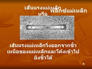 เส้น แรงแม่เหล็กหรือ เส้นแรงแม่เหล็กวิ่งออกจากขั้วเหนือของแม่เหล็กและโค้งเข้าไปยังขั้วใต้ ฟลักซ์แม่เหล็ก 