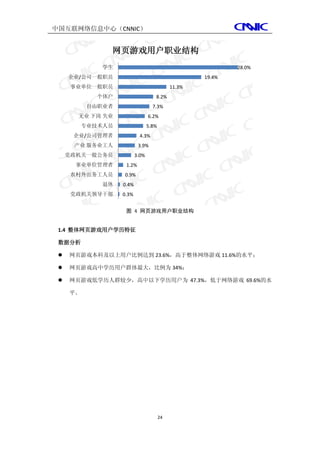 中国互联网络信息中心（CNNIC）


               网页游戏用户职业结构
              学生                                             28.0%
     企业/公司一般职员                                       19.4%
      事业单位一般职员                               11.3%
             个体户                    8.2%
          自由职业者                    7.3%
       无业 下岗 失业                  6.2%
          专业技术人员                 5.8%
      企业/公司管理者              4.3%
      产业 服务业工人             3.9%
     党政机关一般公务员            3.0%
       事业单位管理者      1.2%
      农村外出务工人员     0.9%
              退休   0.4%
      党政机关领导干部     0.3%


                    图 4 网页游戏用户职业结构


 1.4 整体网页游戏用户学历特征

 数据分析

    网页游戏本科及以上用户比例达到 23.6%，高于整体网络游戏 11.6%的水平；

    网页游戏高中学历用户群体最大，比例为 34%；

    网页游戏低学历人群较少，高中以下学历用户为 47.3%，低于网络游戏 69.6%的水

     平。




                                        24
 