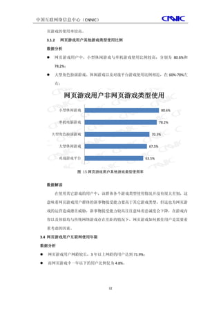 中国互联网络信息中心（CNNIC）

     页游戏的使用率较高。

     3.1.2   网页游戏用户其他游戏类型使用比例

     数据分析

        网页游戏用户中，小型休闲游戏与单机游戏使用比例较高，分别为 80.6%和

         78.2%；

        大型角色扮演游戏、休闲游戏以及对战平台游戏使用比例相近，在 60%-70%左

         右；


              网页游戏用户非网页游戏类型使用

             小型休闲游戏                                 80.6%


             单机电脑游戏                                78.2%


         大型角色扮演游戏                           70.3%


             大型休闲游戏                        67.5%


             对战游戏平台                      63.5%


                  图 15 网页游戏用户其他游戏类型使用率


     数据解读

         在使用其它游戏的用户中，该群体各个游戏类型使用情况并没有很大差别，这

     意味着网页游戏用户群体的新事物接受能力要高于其它游戏类型，但这也为网页游

     戏的运营造成潜在威胁，新事物接受能力较高往往意味着忠诚度会下降，在游戏内

     容以及体验均与传统网络游戏存在差距的情况下，网页游戏如何抓住用户是需要着

     重考虑的因素。

 3.4 网页游戏用户互联网使用年限

 数据分析

    网页游戏用户网龄较长，3 年以上网龄的用户达到 71.9%；

    而网页游戏中一年以下的用户比例仅为 4.8%。




                           32
 