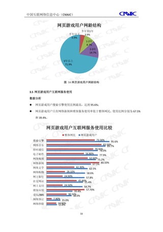 中国互联网络信息中心（CNNIC）


                   网页游戏用户网龄结构
                                        半年到1年
                               半年以下      3.9%
                                0.9%
                                             1-2年
                                             8.7%
                                               2-3年
                                               14.7%


                         3年以上
                          71.9%




                         图 16 网页游戏用户网龄结构


 3.5 网页游戏用户互联网服务使用

 数据分析

     网页游戏用户搜索引擎使用比例最高，达到 95.6%；

     网页游戏用户只有网络新闻和博客服务使用率低于整体网民，使用比例分别为 67.5%

      和 39.4%。


              网页游戏用户互联网服务使用比较
                         整体网民          网页游戏用户

     搜索引擎                                              73.30%
                                                                  95.6%
     网络音乐                                                   83.50%
                                                               89.7%
     即时通信                                             70.90%
                                                          78.0%
     电子邮件                                   56.80%
                                                         77.9%
     网络视频                                      62.60%
                                                        75.2%
     网络新闻                                                  80.10%
                                                    67.5%
     网络文学                          42.30%
                                               62.5%
     网络购物                 28.10%
                                             58.6%
     网上银行                24.50%
                                          57.8%
     社交网站                           45.80%
                                         55.4%
     网上支付                24.50%
                                            54.7%
     博客应用                                    57.70%
                                39.4%
     论坛/BBS                30.50%
                               38.0%
     网络预订        7.90%
                       21.0%
     网络炒股           14.80%
                    15.8%


                                       33
 