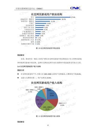 中国互联网络信息中心（CNNIC）


               社交网页游戏用户职业结构
              学生                                                27.4%
      企业/公司一般职员                                         19.7%
      事业单位一般职员                                11.3%
            个体户                        8.6%
          自由职业者                     7.2%
        无业 下岗 失业                  6.3%
         专业技术人员                  6.1%
       产业 服务业工人               4.1%
       企业/公司管理者               4.1%
     党政机关一般公务员             2.9%
       事业单位管理者          1.1%
      农村外出务工人员         0.7%
              退休      0.3%
      党政机关领导干部        0.2%

                     图 20 社交网页游戏用户职业结构



 数据解读

      企业、事业单位一般员工的用户群在社交网页游戏中的比例均高于在大型网页游戏

 和单机网页游戏中的比例，这和社交网站近两年来在该群体中的迅速普及有很大关系。

 1.4 社交网页游戏用户收入结构

 数据分析

     社交网页游戏用户中，月收入在 1001-2000 元的用户比例最高，占整体用户的 24.6%；

     无收入人群排名第二，用户比例为 23.6%。


               社交网页游戏用户收入结构
                    5001--8000元
                                   8000元以上
         3001--5000元   3.8%
                                      2.9%
           11.9%
                                          无收入
                                          23.6%

                      2001--3000
                         元
                        20.3%                         1000元以下
                                                        12.8%
                               1001--2000元
                                  24.6%



                     图 21 社交网页游戏用户收入结构


 数据解读
                                     37
 