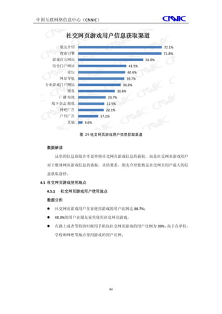 中国互联网络信息中心（CNNIC）


             社交网页游戏用户信息获取渠道
           朋友介绍                                                72.1%
           搜索引擎                                                71.8%
       游戏官方网站                                          56.0%
       综合门户网站                                  41.5%
             论坛                               40.4%
           网址导航                               39.7%
  专业游戏门户网站                               36.6%
             博客                       31.6%
           广播 电视               23.7%
       线下杂志 报纸                22.5%
           网吧广告               22.1%
           户外广告            17.1%
             其他     3.6%


                   图 29 社交网页游戏用户信息获取渠道


   数据解读

       这里的信息获取并不是单指社交网页游戏信息的获取，而是社交网页游戏用户

   对于整体网页游戏信息的获取。从结果看，朋友介绍依然是社交网页用户最大的信

   息获取途径。

 4.5 社交网页游戏使用地点

   4.5.1   社交网页游戏用户使用地点

   数据分析

      社交网页游戏用户在家使用游戏的用户比例达 88.7%；

      48.3%的用户在朋友家里使用社交网页游戏；

      在路上或者等待的时候用手机玩社交网页游戏的用户比例为 39%，高于在单位、

       学校和网吧等地点使用游戏的用户比例。




                               44
 