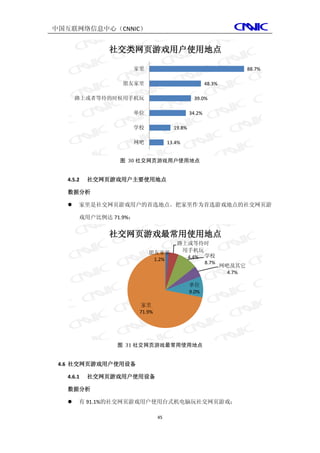 中国互联网络信息中心（CNNIC）


             社交类网页游戏用户使用地点

                  家里                                                  88.7%

                朋友家里                                 48.3%

      路上或者等待的时候用手机玩                           39.0%

                  单位                         34.2%

                  学校                 19.8%

                  网吧               13.4%


               图 30 社交网页游戏用户使用地点


  4.5.2   社交网页游戏用户主要使用地点

  数据分析

     家里是社交网页游戏用户的首选地点。把家里作为首选游戏地点的社交网页游

      戏用户比例达 71.9%；


             社交网页游戏最常用使用地点
                                      路上或等待时
                         朋友家里          用手机玩
                          1.2%          4.4% 学校
                                             8.7%
                                                             网吧及其它
                                                               4.7%

                                             单位
                                             9.0%

                      家里
                      71.9%




               图 31 社交网页游戏最常用使用地点


 4.6 社交网页游戏用户使用设备

  4.6.1   社交网页游戏用户使用设备

  数据分析

     有 91.1%的社交网页游戏用户使用台式机电脑玩社交网页游戏；

                              45
 