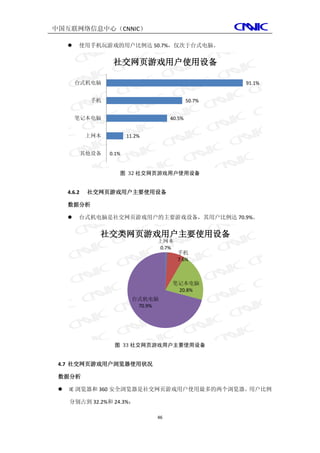 中国互联网络信息中心（CNNIC）

        使用手机玩游戏的用户比例达 50.7%，仅次于台式电脑。


                     社交网页游戏用户使用设备

         台式机电脑                                          91.1%


               手机                               50.7%


         笔记本电脑                          40.5%


             上网本           11.2%


             其他设备   0.1%


                       图 32 社交网页游戏用户使用设备


     4.6.2    社交网页游戏用户主要使用设备

     数据分析

        台式机电脑是社交网页游戏用户的主要游戏设备，其用户比例达 70.9%。


                社交类网页游戏用户主要使用设备
                                   上网本
                                    0.7%
                                           手机
                                           7.6%



                                        笔记本电脑
                                         20.8%
                             台式机电脑
                              70.9%




                     图 33 社交网页游戏用户主要使用设备


 4.7 社交网页游戏用户浏览器使用状况

 数据分析

    IE 浏览器和 360 安全浏览器是社交网页游戏用户使用最多的两个浏览器。用户比例

     分别占到 32.2%和 24.3%；

                                   46
 