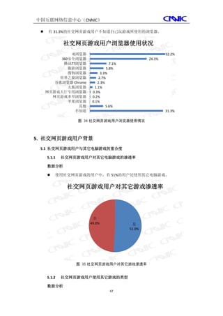 中国互联网络信息中心（CNNIC）

     有 31.3%的社交网页游戏用户不知道自己玩游戏所使用的浏览器。


             社交网页游戏用户浏览器使用状况
              IE浏览器                                        32.2%
          360安全浏览器                                 24.3%
           腾讯TT浏览器                  7.1%
             傲游浏览器                5.8%
             搜狗浏览器            3.3%
         世界之窗浏览器             2.7%
        谷歌浏览器 Chrome        2.3%
             火狐浏览器        1.1%
     网页游戏大厅专用浏览器        0.3%
       网页游戏多开浏览器        0.2%
             苹果浏览器      0.1%
                 其他              5.6%
                不知道                                        31.3%

                 图 34 社交网页游戏用户浏览器使用情况



5. 社交网页游戏用户背景
 5.1 社交网页游戏用户与其它电脑游戏的重合度

     5.1.1   社交网页游戏用户对其它电脑游戏的渗透率

     数据分析

        使用社交网页游戏的用户中，有 51%的用户还使用其它电脑游戏。


              社交网页游戏用户对其它游戏渗透率




                        否
                       49.0%                是
                                           51.0%




                图 35 社交网页游戏用户对其它游戏渗透率


     5.1.2   社交网页游戏用户使用其它游戏的类型

     数据分析
                                   47
 