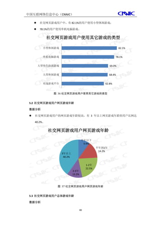 中国互联网络信息中心（CNNIC）

        社交网页游戏用户中，有 82.1%的用户使用小型休闲游戏；

        78.1%的用户使用单机电脑游戏。


              社交网页游戏用户使用其它游戏的类型

           小型休闲游戏                                                  82.1%


           单机电脑游戏                                              78.1%


         大型角色扮演游戏                                          69.0%


           大型休闲游戏                                          68.4%


           对战游戏平台                                     62.8%


               图 36 社交网页游戏用户使用其它游戏的类型


 5.2 社交网页游戏用户网页游戏年龄

 数据分析

    社交网页游戏用户的网页游戏年龄较高，有 3 年以上网页游戏年龄的用户比例达

     40.2%。


              社交网页游戏用户网页游戏年龄

                                      半年以下
                                       9.9%
                                                  半年到1年
                                                   14.2%
                    3年以上
                     40.2%


                                          1-2年
                                          22.5%
                             2-3年
                             13.2%



                图 37 社交网页游戏用户网页游戏年龄


 5.3 社交网页游戏用户总体游戏年龄

 数据分析

                                     48
 