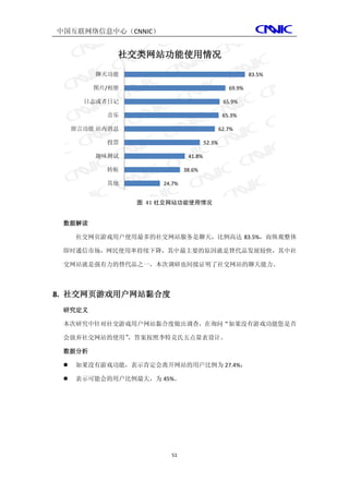 中国互联网络信息中心（CNNIC）


             社交类网站功能使用情况
         聊天功能                                             83.5%

         图片/相册                                    69.9%

       日志或者日记                                   65.9%

           音乐                                   65.3%

     留言功能 站内消息                                 62.7%

           投票                          52.3%

         趣味测试                  41.8%

           转帖                 38.6%

           其他         24.7%


                 图 41 社交网站功能使用情况


 数据解读

     社交网页游戏用户使用最多的社交网站服务是聊天，比例高达 83.5%，而纵观整体

 即时通信市场，网民使用率持续下降，其中最主要的原因就是替代品发展较快，其中社

 交网站就是强有力的替代品之一，本次调研也间接证明了社交网站的聊天能力。



8. 社交网页游戏用户网站黏合度
 研究定义

 本次研究中针对社交游戏用户网站黏合度做出调查，在询问“如果没有游戏功能您是否

 会放弃社交网站的使用”
           ，答案按照李特克氏五点量表设计。

 数据分析

    如果没有游戏功能，表示肯定会离开网站的用户比例为 27.4%；

    表示可能会的用户比例最大，为 45%。




                        51
 