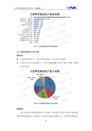 中国互联网络信息中心（CNNIC）


               大型网页游戏用户职业结构
              学生                                         43.2%
      企业/公司一般职员                      14.3%
      事业单位一般职员                7.2%
          自由职业者              6.9%
       企业/公司管理者              6.6%
            个体户             5.6%
         专业技术人员           4.1%
       产业 服务业工人          3.6%
        无业 下岗 失业        2.8%
     党政机关一般公务员         2.3%
       事业单位管理者         1.8%
      农村外出务工人员       0.8%
      党政机关领导干部       0.5%
              退休     0.3%

                    图 45 大型网页游戏用户职业结构


 1.4 大型网页游戏用户收入结构

 数据分析

     大型网页游戏用户中，无收入群体比例最大，所占比例达 31.8%；

     在有收入的大型网页游戏用户中，收入在 1001-2000 元的用户群体占多数，占整体

      用户的 18.2%。


               大型网页游戏用户收入结构
                        5001--8000元
                            4.8%    8000元以上
            3001--5000元
               12.6%                   2.8%

                                          无收入
                                          31.8%
                    2001--
                    3000元
                     16.7%
                              1001--
                              2000元
                               18.2%          1000元以下
                                                 13.1%

                    图 46 大型网页游戏用户收入结构


 数据解读

      无收入群体在大型网页游戏用户中占比最大，该比例高于无收入人群在社交网页游

 戏和单机网页游戏用户中的比例。这主要和大型网页游戏用户中，学生群体比例最大有

                                     55
 