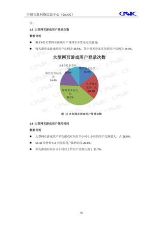 中国互联网络信息中心（CNNIC）

 关。

 1.5 大型网页游戏用户登录次数

 数据分析

    39.1%的大型网页游戏用户每周至少登录几次游戏；

    每天都登录游戏的用户比例为 36.5%，其中每天登录多次的用户比例为 14.4%。


              大型网页游戏用户登录次数
               2-3个月至少玩
                   一次    每天登录几次
                   10.0%   14.4%
          每月至少玩几
             次
            14.4%
                                   几乎每天
                                   至少一次
                    每周至少玩几          22.1%
                       次
                      39.1%




                    图 47 大型网页游戏用户登录次数


 1.6 大型网页游戏用户使用时间

 数据分析

    大型网页游戏用户单次游戏时间在半小时-1 小时的用户比例最大，占 28.9%；

    10-30 分钟和 1-2 小时的用户比例均为 20.6%；

    单次游戏时间在 3 小时以上的用户比例占到了 13.7%。




                              56
 