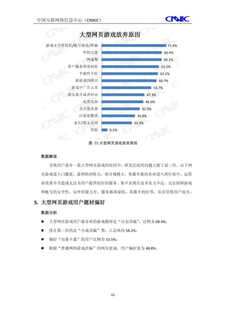 中国互联网络信息中心（CNNIC）


              大型网页游戏放弃原因
     游戏安全性较低/账号被盗/欺骗                                 71.4%
               外挂泛滥                                66.4%
                网速慢                                66.2%
           客户服务质量较低                             63.2%
              平衡性不好                            62.2%
             新游戏的吸引                            60.7%
            游戏中广告太多                        54.7%
           朋友离开或者转站                    47.3%
               花费太高                   46.0%
              合并服务器                42.0%
              注册很繁琐            36.8%
             家长/朋友反对          33.3%
                 其他    6.5%


                 图 55 大型网页游戏放弃原因


 数据解读

     导致用户放弃一款大型网页游戏的原因中，研发层面的问题占据了前三位。由于网

 页游戏进入门槛低、盈利快的特点，部分规模小、资源有限的企业进入到行业中，运营

 商资质不全造成无法为用户提供较好的服务。集中表现在技术实力不足，无法保障游戏

 和账号的安全性、反外挂能力差、服务器质量低、客服不到位等，从而导致用户流失。

5. 大型网页游戏用户题材偏好
 数据分析

                          ，比例为 68.4%；
     大型网页游戏用户最喜欢的游戏题材是“历史改编”

    排在第二位的是“小说改编”类，占总体的 58.2%；

    偏好“动漫卡通”的用户比例为 53.5%；

    根据“普通网络游戏改编”的网页游戏，用户偏好度为 48.8%。




                       62
 