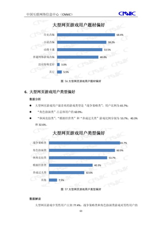 中国互联网络信息中心（CNNIC）


                 大型网页游戏用户题材偏好

          历史改编                                                  68.4%

          小说改编                                          58.2%

          动漫卡通                                      53.5%

     普通网络游戏改编                                   48.8%

       没有特殊爱好         3.0%

                其它      5.5%


                      图 56 大型网页游戏用户题材偏好



6. 大型网页游戏用户类型偏好
 数据分析

    大型网页游戏用户最喜欢的游戏类型是“战争策略类”，用户比例为 65.7%；

     “角色扮演类”占总体用户的 60.9%；

     “休闲竞技类”“模拟经营类”和“养成过关类”游戏比例分别为 53.7%、40.3%
            、

     和 32.6%。


                 大型网页游戏用户类型偏好

     战争策略类                                                        65.7%

     角色扮演类                                                      60.9%

     休闲竞技类                                              53.7%

     模拟经营类                                  40.3%

     养成过关类                          32.6%

        其他           7.5%


                      图 57 大型网页游戏用户类型偏好


 数据解读

     大型网页游戏中男性用户占到 77.4%，战争策略类和角色扮演类游戏对男性用户的
                               63
 