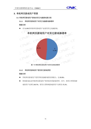 中国互联网络信息中心（CNNIC）

3. 单机网页游戏用户背景
 3.1 单机网页游戏用户游戏对其它电脑游戏重合度

  3.1.1   单机网页游戏用户对其它电脑游戏渗透率

  数据分析

     有 51.8%的单机网页游戏用户也使用其它电脑游戏。


           单机网页游戏用户对其它游戏渗透率




                  否
                 48.2%         是
                              51.8%




             图 70 单机网页游戏用户对其它游戏渗透率


  3.1.2   单机网页游戏用户使用其它游戏类型

  数据分析

     单机网页游戏用户使用单机电脑游戏的比例最大，达 83.8%；

     休闲游戏也是单机网页游戏用户使用较多的游戏类型。其中，使用小型休闲游

      戏的用户比例为 80.7%；使用大型休闲游戏的用户比例为 75.2%。




                         71
 