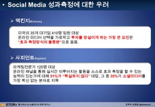 Web&On-Line Marketing 칼럼리스트