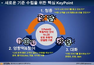 Television불확신성의 문제NewsMagazine