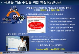 Social Media 성과측정에 대한 우려비 정량적 Data관계 / 신뢰 / 콘텐츠질정성적 분석