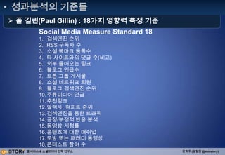 Facebook성과측정에 대한 기회다른 Social Media에 비해 측정 Data를 쉽게도출할 수 있다.UV / PV / IMP / CTR뿐만 아니라.FAN 기준의 분석Like 반응에 대한 분석 성별/지역별/연령별 DATA