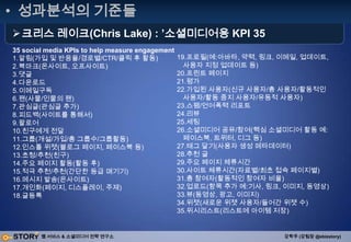 성과측정 기준 마련을 위한 이해As-IS On-Line Marketing의 측정 용어User behavior PatternWeb2.0과 Social로 인한 사용자의 변화