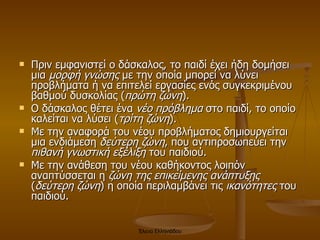 Πριν εμφανιστεί ο δάσκαλος, το παιδί έχει ήδη δομήσει μια  μορφή γνώσης  με την οποία μπορεί να λύνει προβλήματα ή να επιτελεί εργασίες ενός συγκεκριμένου βαθμού δυσκολίας ( πρώτη ζώνη ).  Ο δάσκαλος θέτει ένα  νέο πρόβλημα  στο παιδί, το οποίο καλείται να λύσει ( τρίτη ζώνη ). Με την αναφορά του νέου προβλήματος δημιουργείται μια ενδιάμεση  δεύτερη ζώνη , που αντιπροσωπεύει την  πιθανή γνωστική εξέλιξη  του παιδιού. Με την ανάθεση του νέου καθήκοντος λοιπόν αναπτύσσεται η  ζώνη της επικείμενης ανάπτυξης  ( δεύτερη ζώνη ) η οποία περιλαμβάνει τις  ικανότητες  του παιδιού. Έλενα Ελληνιάδου 