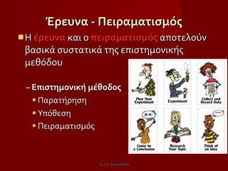 Έρευνα - Πειραματισμός Η  έρευνα  και ο  πειραματισμός  αποτελούν βασικά συστατικά της επιστημονικής μεθόδου Επιστημονική μέθοδος Παρατήρηση Υπόθεση Πειραματισμός   Έλενα Ελληνιάδου 