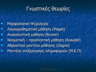 Γνωστικές θεωρίες Μορφολογική Ψυχολογία  Λογικομαθηματική μάθηση (Piaget) Ανακαλυπτική μάθηση (Bruner) Νοηματική – προσληπτική μάθηση (Ausubel)  Αθροιστικό μοντέλο μάθησης (Gagn e ) Μοντέλο επεξεργασίας πληροφοριών (Μ.Ε.Π) Έλενα Ελληνιάδου 