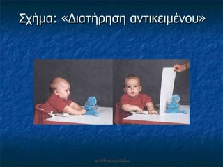 Σχήμα: «Διατήρηση αντικειμένου» Έλενα Ελληνιάδου 