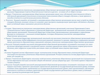 И4:  1. Условия:  Представители ученических самоуправляемых общественных организаций имеют гарантированную квоту в составе школьных Управляющих Советов (Попечительских Советов) из расчета – не менее 10% от общего состава.  2. Процесс: Ученические самоуправляемые общественные организации имеют зону собственной ответственности (область собственной юрисдикции) относительно установления темпа освоения общего стандарта обучения, а также времени и способов отчетности за достигнутые результаты обучения.  3.  Результат:  Каждый учащийся, вступивший в самоуправляемую общественную организацию школы знает устройство общего стандарта обучения; понимает логику его освоения; умеет выстроить индивидуальную траекторию собственного обучения; имеет устойчивый навык самооценки  результатов обучения.  И5: 1. Условия:  Представители ученических самоуправляемых общественных организаций в школьном Управляющем Совете ( Попечительском Совете) объединены в ученический Директорат  муниципальной локальной сети школьных ученических общественных организаций. Ученический Директорат осуществляет организационные, руководящие и управляющие функции по отношению к  локальным сетевым формам, в которые объединены ученические самоуправляемые общественные организации. 2. Процесс: Ученический Директорат муниципальной локальной сети школьных ученических общественных организаций имеет право  на получение любой информации относительно решений, связанных со сроками, порядком и содержанием внешней оценки деятельности образовательных учреждений, имеющих ученические самоуправляемые общественные организации.  3. Результат: Каждый учащийся школьной самоуправляемой общественной организации, вступившей в локальную сеть знает различные процедуры внешней и внутренней оценки; понимает юридические нормы обжалования спорных результатов обучения; умеет корректно осуществлять апелляцию; имеет устойчивый навык ведения переговоров.  И6:  1.Условия: В краевой системе образования каждая  муниципальная система образования имеет ученический Директорат локальной сети школьных ученических общественных организаций. Ротация (сменность) состава Директората составляет не менее 30% каждый год. 2. Процесс: Ученические Директораты локальных сетей школьных ученических общественных организаций всех муниципальных систем образования ежегодно составляют общий собственный  доклад губернатору края « Состояние краевого образования глазами учащихся. 3. Результат: Каждый учащийся школьной самоуправляемой общественной организации, вступившей в локальную сеть знает порядок подготовки, принятия и реализации стратегических решений на государственном региональном уровне; понимает основные схемы управления, применяемые на государственном региональном уровне; умеет организовывать собственную деятельность в контексте основных стратегических линий государственного регионального уровня; имеет устойчивый навык  руководства разновозрастной группой.  