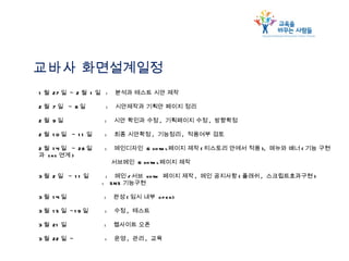 교바사  화면설계일정 1 월  27 일  ~ 2 월  1 일  :  분석과 테스트 시안 제작 2 월  7 일  ~ 8 일  :  시안제작과 기획안 페이지 정리 2 월  9 일  :  시안 확인과 수정 ,  기획페이지 수정 ,  방향확정 2 월  10 일  ~ 11 일  :  최종 시안확정 ,  기능정리 ,  적용여부 검토 2 월  14 일  ~ 28 일  :  메인디자인  & xhtml 페이지 제작 ( 티스토리 안에서 적용 ),  메뉴와 배너 ( 기능 구현과  sns 연계 )   서브메인  & xhtml 페이지 제작  3 월  2 일  ~ 11 일  :  메인 / 서브  xhtm  페이지 제작 ,  메인 공지사항 ( 플래쉬 ,  스크립트효과구현 )   :  SNS 기능구현 3 월  14 일  :  완성 ( 임시 내부  open) 3 월  15 일  ~19 일  :  수정 ,  테스트 3 월  21 일  :  웹사이트 오픈 3 월  22 일  ~  :  운영 ,  관리 ,  교육 