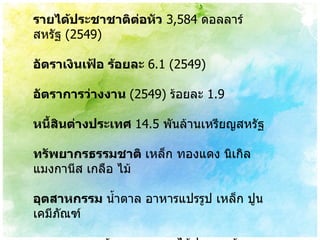 รายไึϹประชาชาติต่อหัว   3,584  ดอลลาร์สหรัฐ  ( 2549) อัตราเงินเฟ้อ ร้อยละ  6.1 (2549) อัตราการว่างงาน  (2549)  ร้อยละ  1.9 หนี้สินต่างประเทศ  14.5  พันล้านเหรียญสหรัฐ ทรัพยากรธรรมชาติ  เหล็ก ทองแดง นิเกิล แมงกานีส เกลือ ไม้ อุตสาหกรรม  น้ำตาล อาหารแปรรูป เหล็ก ปูน เคมีภัณฑ์ เกษตรกรรม  อ้อย ยาสูบ ผลไม้ประเภทส้ม  ( Citrus)  กาแฟ ผัก ถั่ว เนื้อ สินค้านำเข้า  อาหาร เชื้อเพลิง เคมีภัณฑ์ เครื่องจักร 