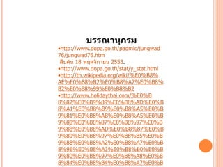 บรรณานุกรม http://www.dopa.go.th/padmic/jungwad 76/ jungwad 76. htm  สืบค้น 18 พฤศจิกายน 2553 . http://www.dopa.go.th/stat/y_stat.html   http://th.wikipedia.org/wiki/%E 0% B 8% AE%E 0% B 8% B 2% E 0% B 8% A 7% E 0% B 8% B 2% E 0% B 8%99% E 0% B 8% B 2 http://www.holidaythai.com/%E 0% B 8%82% E 0% B 9%89% E 0% B 8% AD%E 0% B 8% A 1% E 0% B 8% B 9% E 0% B 8% A 5% E 0% B 9%81% E 0% B 8% AB%E 0% B 8% A 5% E 0% B 9%88% E 0% B 8%87% E 0% B 8%97% E 0% B 9%88% E 0% B 8% AD%E 0% B 8%87% E 0% B 9%80% E 0% B 8%97% E 0% B 8% B 5% E 0% B 9%88% E 0% B 8% A 2% E 0% B 8% A 7% E 0% B 8%9 B%E 0% B 8% A 3% E 0% B 8% B 0% E 0% B 9%80% E 0% B 8%97% E 0% B 8% A 8% E 0% B 8%84% E 0% B 8% B 4% E 0% B 8% A 7% E 0% B 8%9 A%E 0% B 8% B 2. htm 