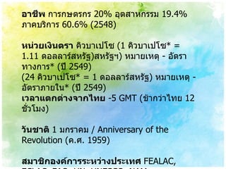 อาชีพ  การกษตรกร  20%  อุตสาหกรรม  19.4%  ภาคบริการ   60.6% (2548) หน่วยเงินตรา  คิวบาเปโซ  ( 1  คิวบาเปโซ * =  1.11  ดอลลาร์สหรัฐ ) สหรัฐฯ )  หมายเหตุ  -  อัตราทางการ * ( ปี   2549) (24  คิวบาเปโซ * =  1  ดอลลาร์สหรัฐ )  หมายเหตุ  -  อัตราภายใน * ( ปี   2549) เวลาแตกต่างจากไทย   -5 GMT ( ช้ากว่าไทย  12  ชั่วโมง ) วันชาติ  1  มกราคม  /  Anniversary of the Revolution ( ค . ศ .  1959) สมาชิกองค์การระหว่างประเทศ  FEALAC, ECLAC, FAO, UN, UNESCO, NAM, G77, WTO, ILO, UNCTAD, IAEA, OAS ( ยังไม่ขาดจากการเป็นสมาชิก แต่ไม่ได้มีส่วนร่วมมาตั้งแต่ปีค . ศ .  1962) 