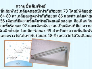 ความชื้นสัมพัทธ์ ความชื้นสัมพัทธ์เฉลี่ยตลอดปีเท่ากับร้อยละ  73  โดยมีพิสัยอยู่ระหว่าง ร้อยละ  64-80  ค่าเฉลี่ยสูงสุดเท่ากับร้อยละ  86  และค่าเฉลี่ยต่ำสุดเท่ากับ ร้อยละ  56  เดือนที่มีความชื้นสัมพัทธ์โดยเฉลี่ยสูงสุด คือเดือนกันยายน มีค่าความชื้นร้อยละ  92  และเดือนธันวาคมเป็นเดือนที่มีค่าความชื้น สัมพัทธ์เฉลี่ยต่ำสุด โดยมีค่าร้อยละ  45  สำหรับค่าความชื้นสัมพัทธ์ ต่ำสุดที่เคยตรวจวัดได้เท่ากับร้อยละ  18  ซึ่งตรวจวัดได้ในเดือนมกราคม 
