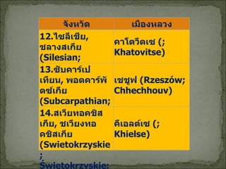 จังหวัด เมืองหลวง 12. ไซลีเชีย ,  ชลางสเกีย  ( Silesian; Śląskie; Chhlangskhie) คาโตวีตเซ   (; Khatovitse) 13. ซับคาร์เปเทียน ,  พอดคาร์พัตซ์เกีย  ( Subcarpathian; Podkarpackie; Potkharpachkhie) เชชูฟ   (Rzeszów; Chhechhouv) 14. สเวียทอคชิสเกีย ,  ชเวียงทอคชิสเกีย  ( Swietokrzyskie; Świętokrzyskie; Chhviengtokhchhyskhie) คีเอลต์เซ   (; Khielse) 