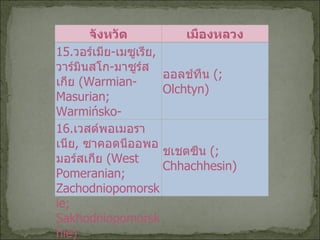 จังหวัด เมืองหลวง 15. วอร์เมีย - เมซูเรีย ,  วาร์มินสโก - มาซูร์สเกีย  ( Warmian-Masurian; Warmińsko-Mazurskie; Varminhskho-Masurskhie) ออลช์ทึน   (; Olchtyn) 16. เวสต์พอเมอราเนีย ,  ซาคอดนีออพอมอร์สเกีย  ( West Pomeranian; Zachodniopomorskie; Sakhodniopomorskhie) ชเชตซีน   (; Chhachhesin) 