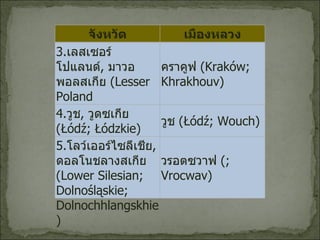 จังหวัด เมืองหลวง 3. เลสเซอร์โปแลนด์ ,  มาวอพอลสเกีย  ( Lesser Poland Voivodship; Małopolskie; Mawopolskhie) คราคูฟ   (Kraków; Khrakhouv) 4. วูช ,  วูดซเกีย  ( Łódź; Łódzkie) วูช   (Łódź; Wouch) 5. โลว์เออร์ไซลีเชีย ,  ดอลโนชลางสเกีย  ( Lower Silesian; Dolnośląskie; Dolnochhlangskhie) วรอตซวาฟ   (; Vrocwav) 