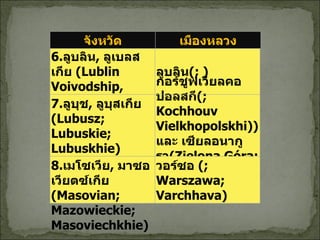 6. ลูบลิน ,  ลูเบลสเกีย  ( Lublin Voivodship, Lubelskie; Lubelskhie) ลูบลิน (; ) 7. ลูบุช ,  ลูบุสเกีย  ( Lubusz; Lubuskie; Lubuskhie) กอร์ชูฟเวียลคอปอลสกี (; Kochhouv Vielkhopolskhi))  และ เซียลอนากูรา (Zielona Góra; Sielona Koura) 8. เมโซเวีย ,  มาซอเวียตซ์เกีย  ( Masovian; Mazowieckie; Masoviechkhie) วอร์ซอ   (; Warszawa; Varchhava) จังหวัด เมืองหลวง 