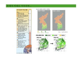 추세가 이대로 지속되면…
                보리 재배 한계지 변화




                               자료 : 농촌진흥청
 