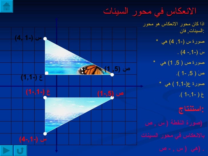 صورة الشكل بالانعكاس حول المحور ل صورة الشكل بالانعكاس حول المحور ل