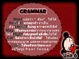 Must   แปลว่า “ต้อง” ใช้ได้กับประธานทุกตัว Have to   แปลว่า “จำเป็นต้อง” แสดงถึงกฎ ความจำเป็น Should   แปลว่า “ควร” ใช้เป็นคำแนะนำ May   ใช้แสดงความปรารถนา / อวยพร ใช้เป็นคำขออนุญาตที่สุภาพ Might   ใช้แสดงสิ่งที่เป็นไปได้ หรือ น่าจะเป็นไปได้ Can   แปลว่า “สามารถ” ใช้แสดงการขออนุญาต แสดงความสามารถ ใช้แสดงการคาดคะเน Could   ใช้เหมือน  Can  แต่อยู่ในรูป  Past Tense 