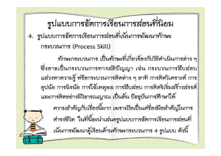 4.                                   F
         (Process Skill)
                                         F                       F
                                             F
             F                   F                           F
                     F                                   F           F
         F                   F                       F



     F           F       F                       4
 