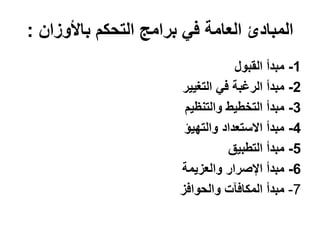 ‫المبادئ العامة فً برامج التحكم باألوزان :‬
                                   ‫1- مبدأ القبول‬
                       ‫2- مبدأ الرغبة فً التغٌٌر‬
                        ‫3- مبدأ التخطٌط والتنظٌم‬
                        ‫4- مبدأ االستعداد والتهٌإ‬
                                 ‫5- مبدأ التطبٌق‬
                       ‫6- مبدأ اإلصرار والعزٌمة‬
                       ‫7- مبدأ المكافآت والحوافز‬
 