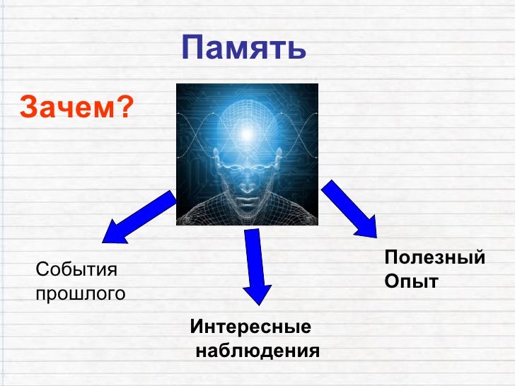 Почему в опыте