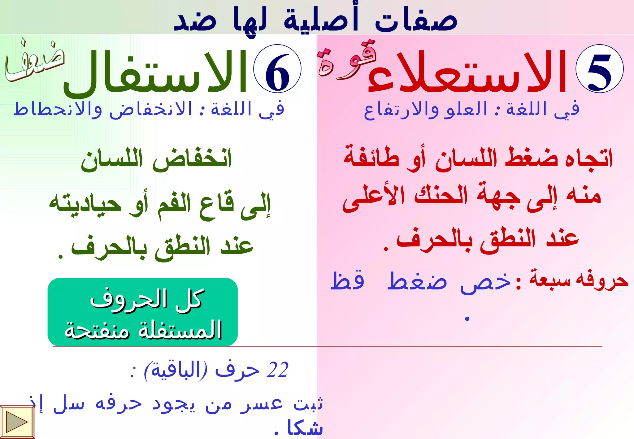 الاستعلاء الاستفال اتجاه ضغط اللسان أو طائفة منه إلى جهة الحنك الأعلى  عند النطق بالحرف   .  حروفه سبعة  : خص ضغط  قظ  . في اللغة  :  الانخفاض والانحطاط في اللغة  :  العلو والارتفاع  انخفاض اللسان إلى قاع الفم أو حياديته  عند النطق بالحرف   . 22  حرف  ( الباقية ) : ثبت عسر من يجود حرفه سل إذ شكا  . قوة ضعف كل الحروف  المستفلة منفتحة صفات أصلية لها ضد 5 6 